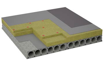 considerations of Buaile Nam Bodach flat roofing insulation